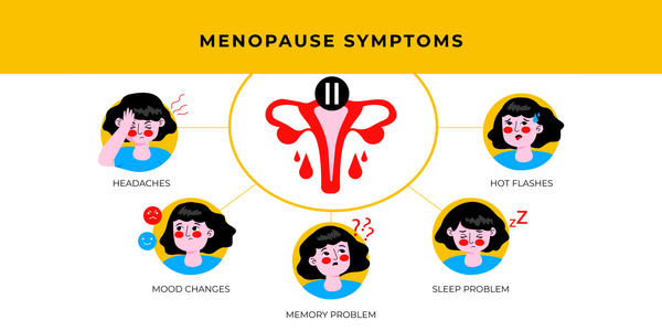 What Are the 34 Symptoms of Menopause? A Complete Guide to Understanding and Managing the Transition Naturally